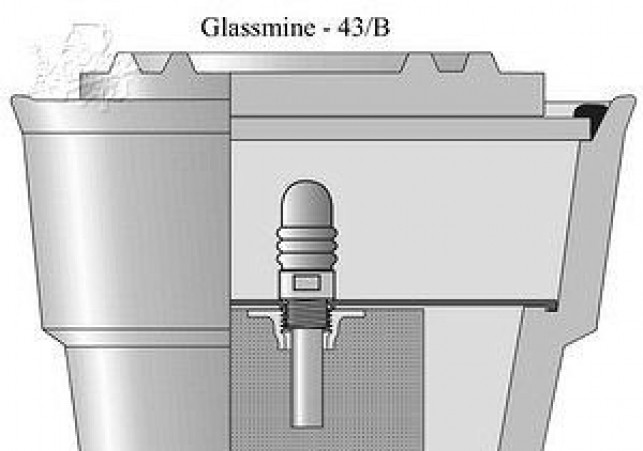 glassmine 43b